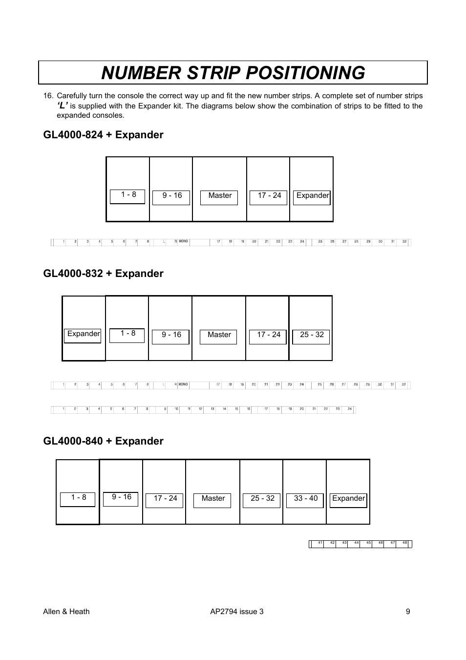 Number strip positioning | Allen&Heath GL4000 SERVICE MANUAL User Manual | Page 33 / 111