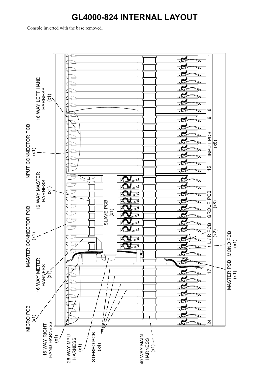 Allen&Heath GL4000 SERVICE MANUAL User Manual | Page 52 / 111