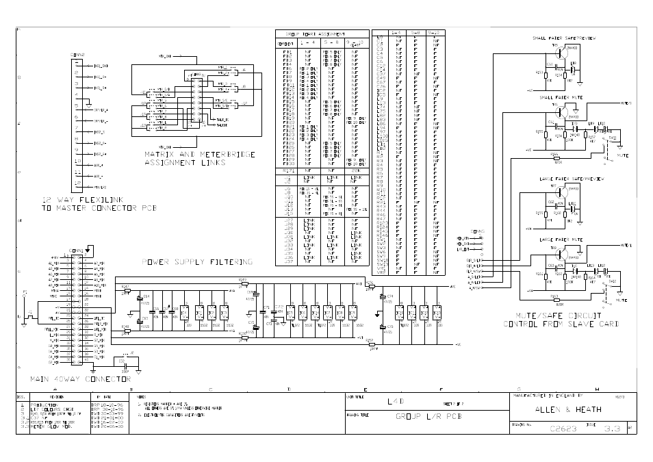 Allen&Heath GL4000 SERVICE MANUAL User Manual | Page 72 / 111