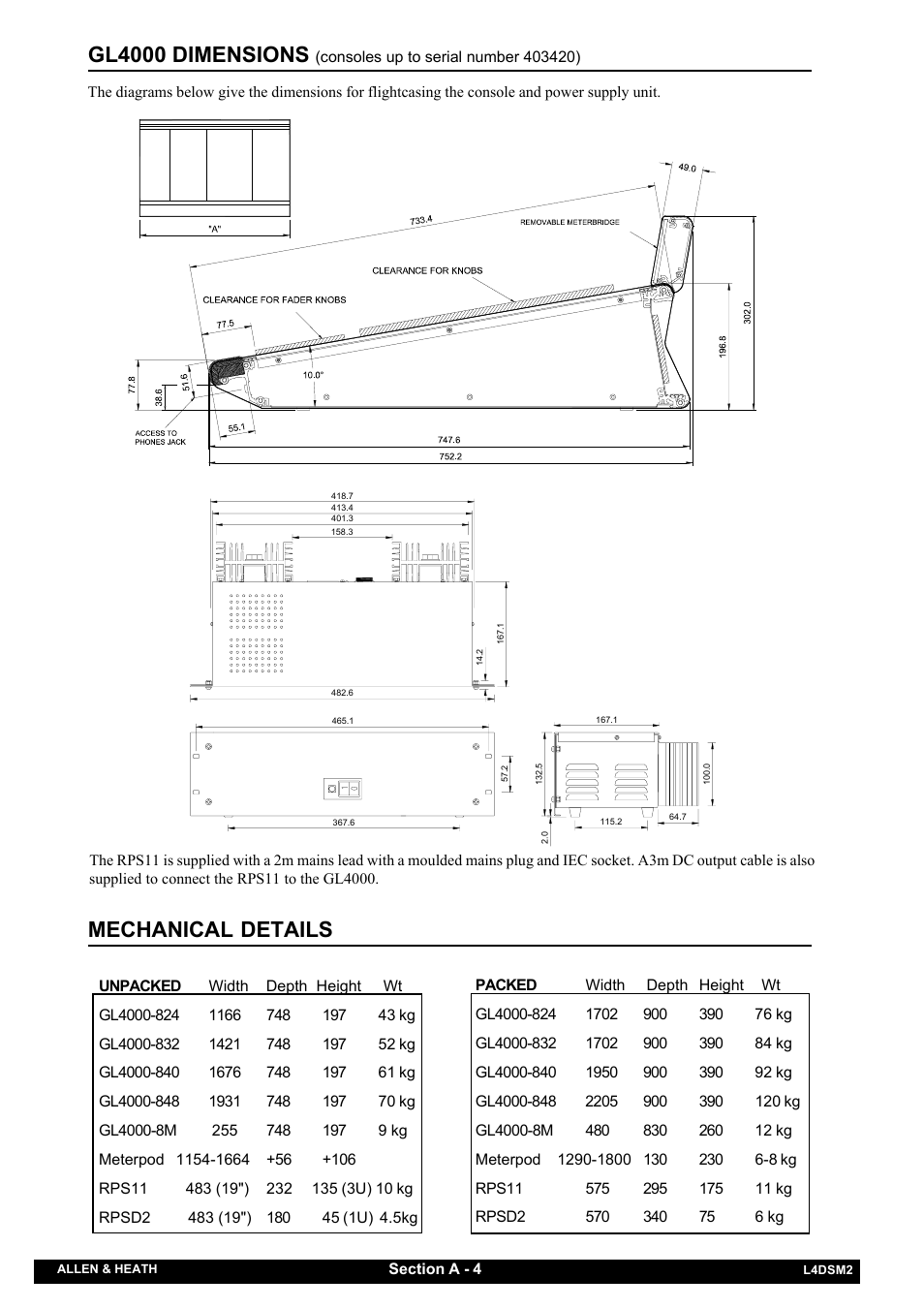 Gl4000 dimensions, Mechanical details | Allen&Heath GL4000 SERVICE MANUAL User Manual | Page 9 / 111