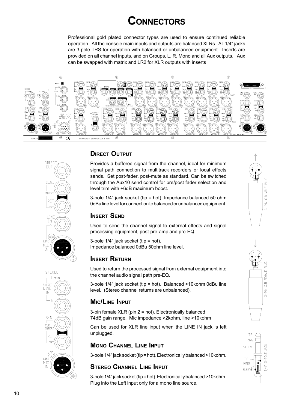 Onnectors | Allen&Heath GL4000 USER GUIDE User Manual | Page 11 / 54