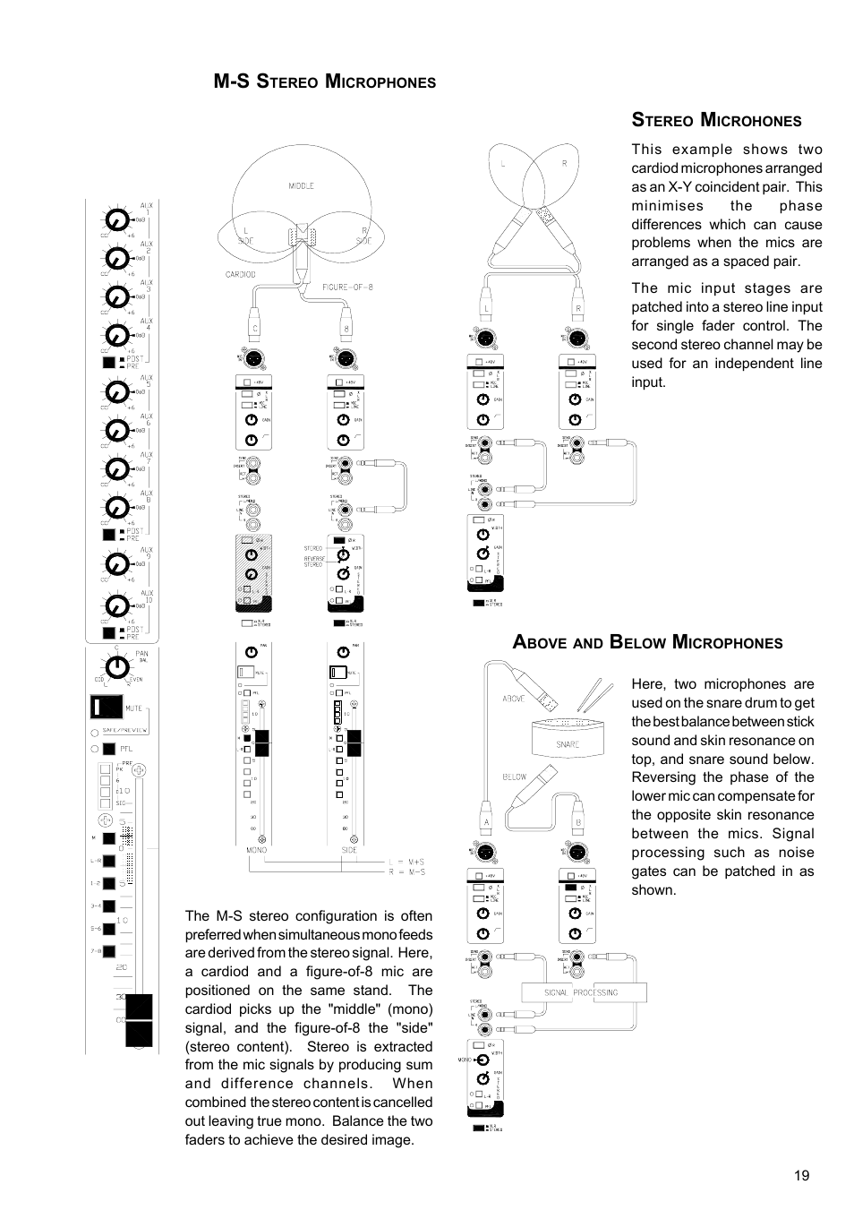 M-s s | Allen&Heath GL4000 USER GUIDE User Manual | Page 20 / 54