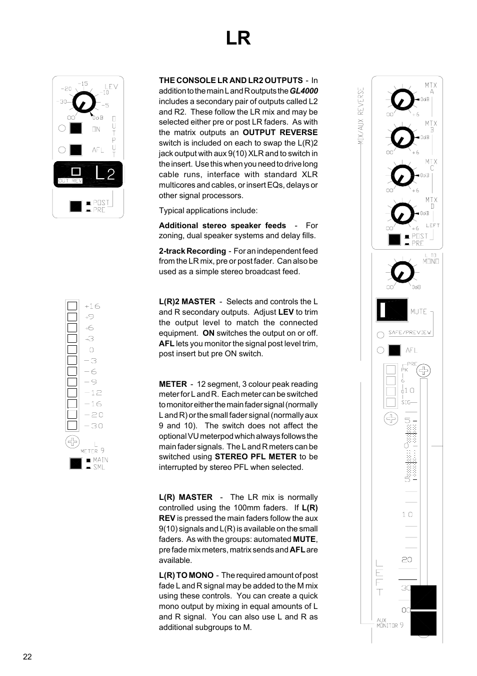 Allen&Heath GL4000 USER GUIDE User Manual | Page 23 / 54