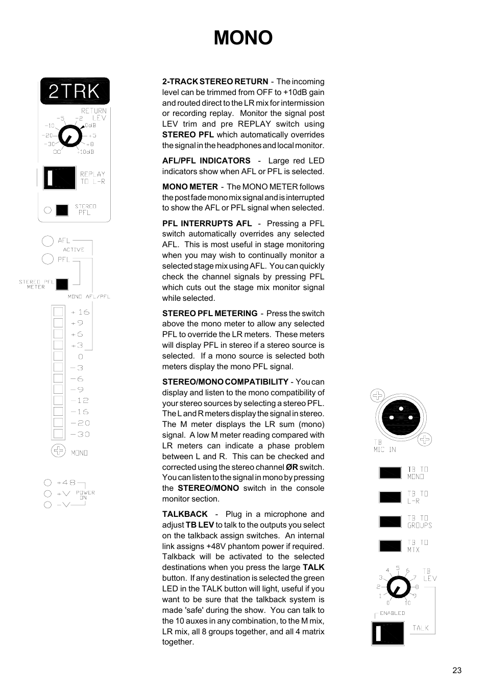 Mono | Allen&Heath GL4000 USER GUIDE User Manual | Page 24 / 54