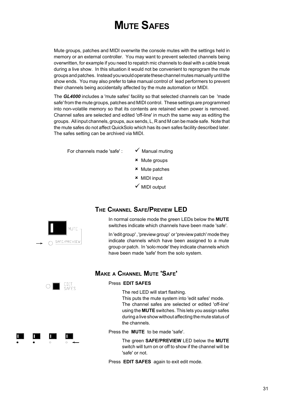 Afes | Allen&Heath GL4000 USER GUIDE User Manual | Page 32 / 54