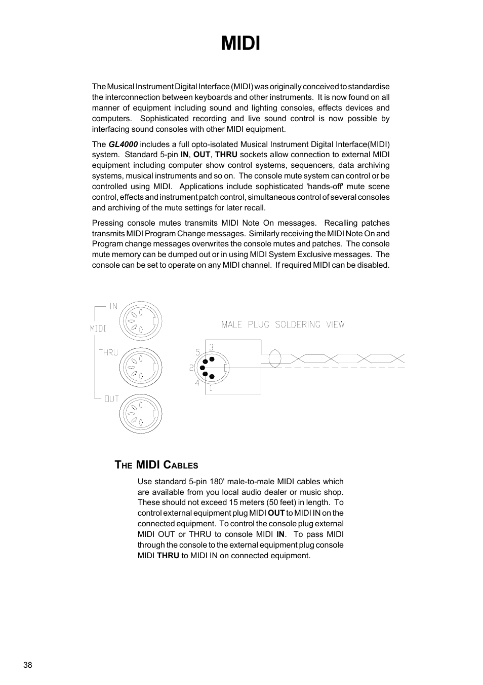 Midi | Allen&Heath GL4000 USER GUIDE User Manual | Page 39 / 54