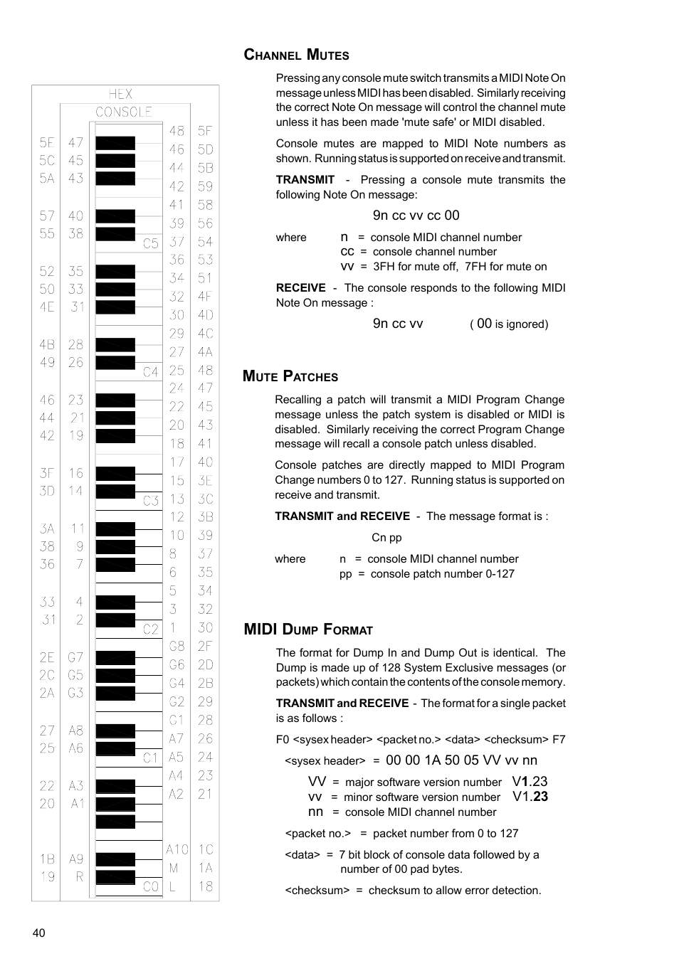 Midi d | Allen&Heath GL4000 USER GUIDE User Manual | Page 41 / 54