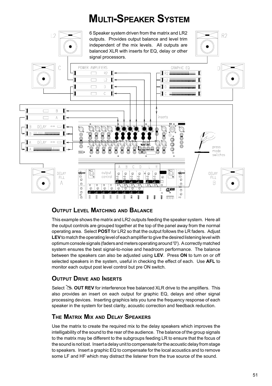 Ulti, Peaker, Ystem | Allen&Heath GL4000 USER GUIDE User Manual | Page 52 / 54