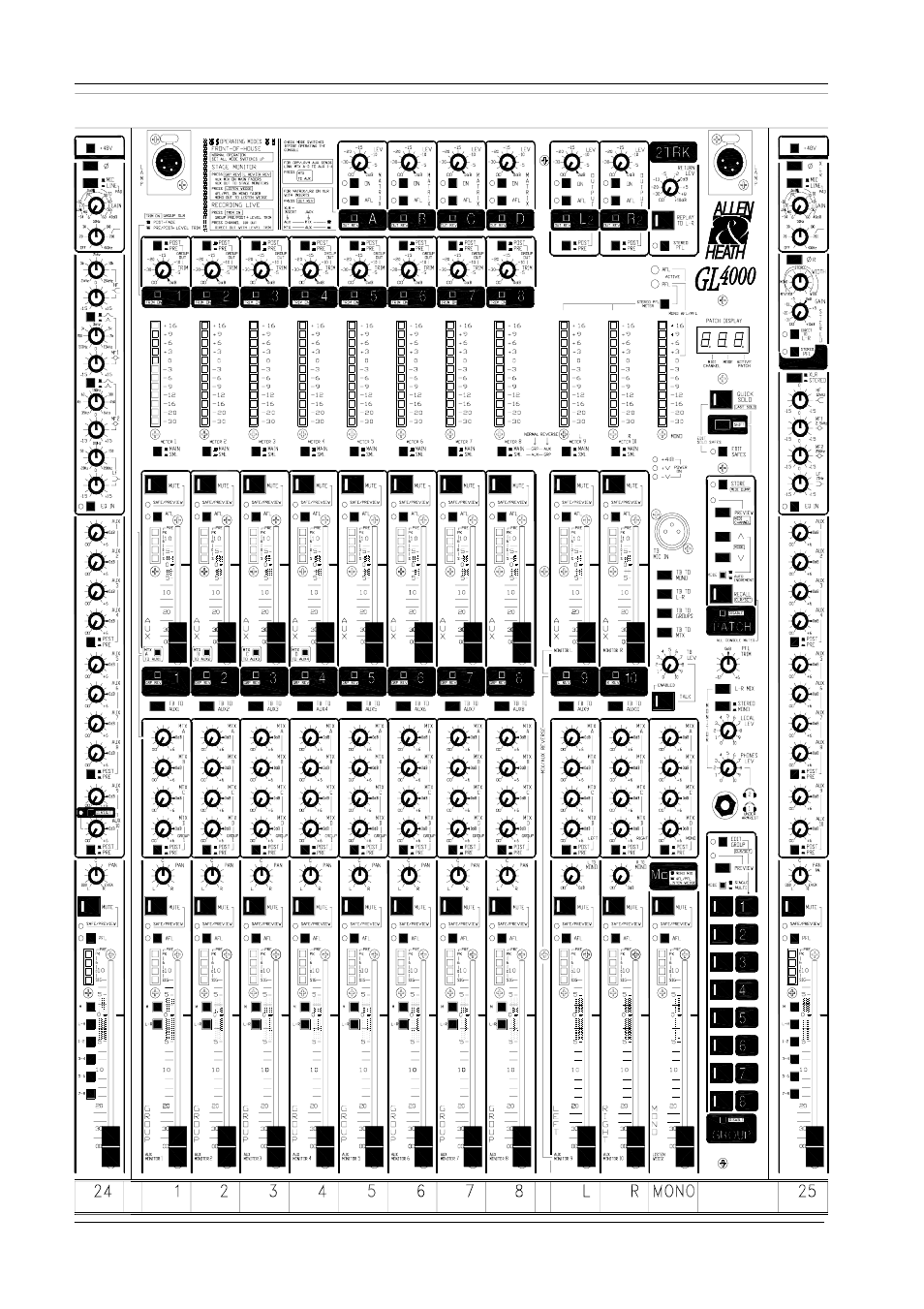 Allen&Heath GL4000 USER GUIDE User Manual | Page 54 / 54