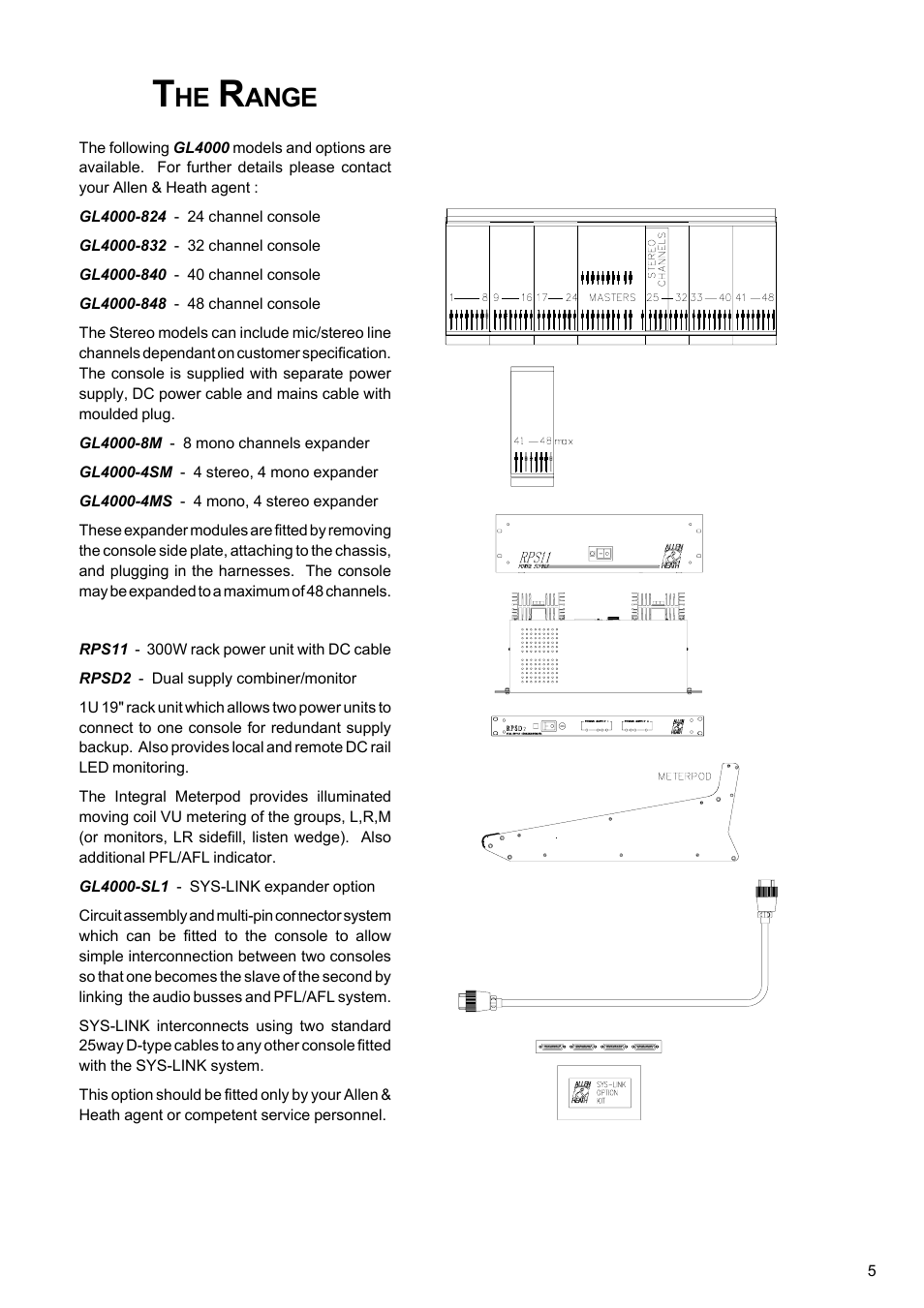 Ange | Allen&Heath GL4000 USER GUIDE User Manual | Page 6 / 54