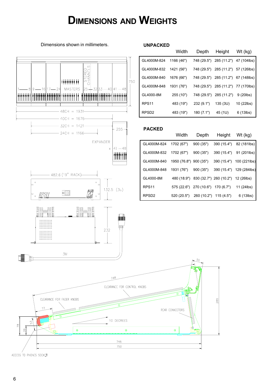 Imensions, Eights | Allen&Heath GL4000 USER GUIDE User Manual | Page 7 / 54