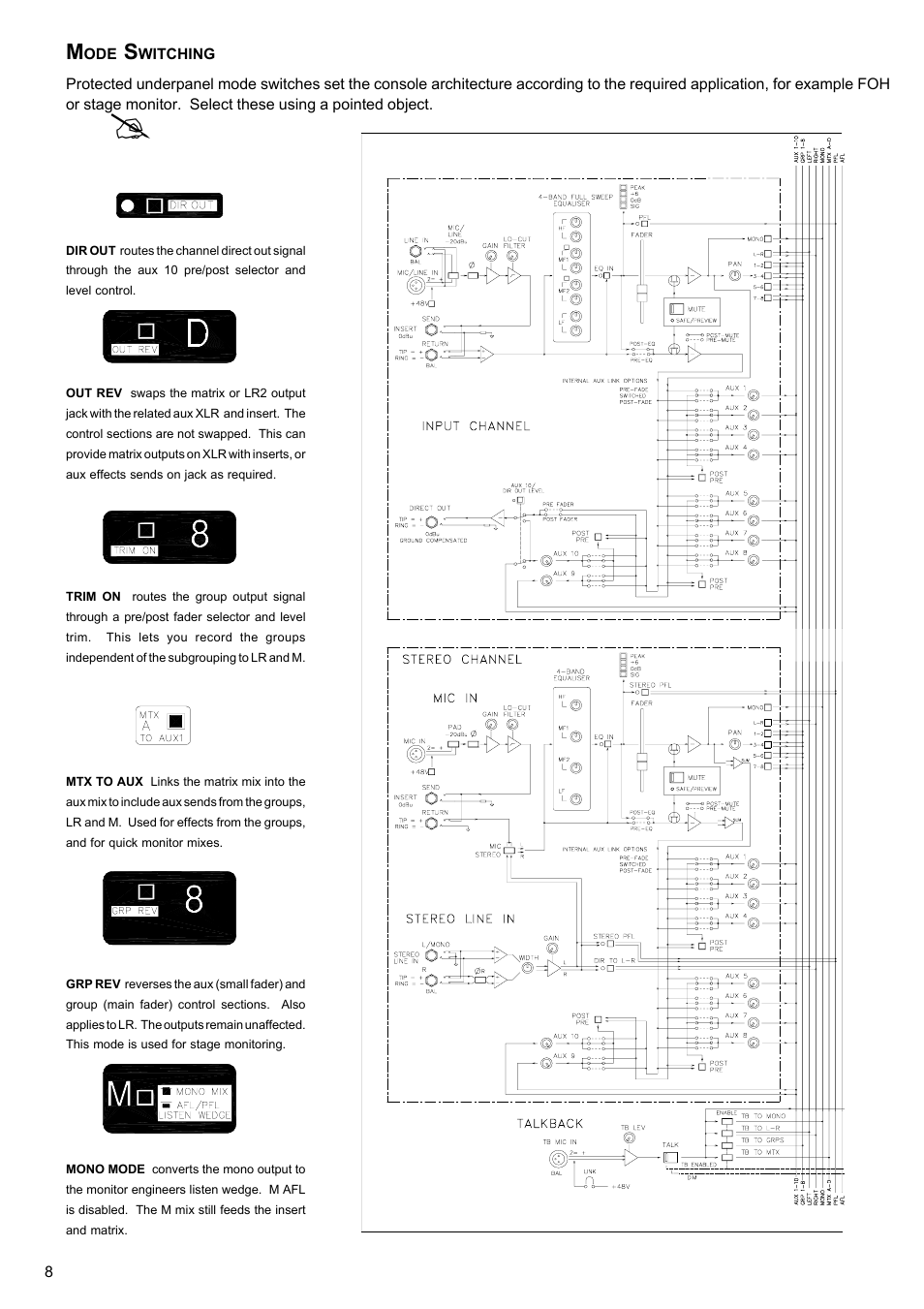 Allen&Heath GL4000 USER GUIDE User Manual | Page 9 / 54