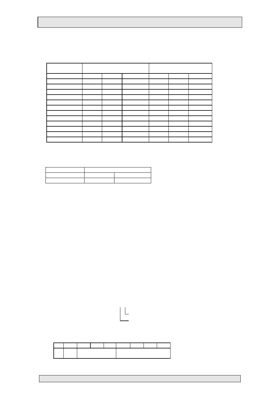 Midi | Allen&Heath GL4 USER GUIDE 1 User Manual | Page 7 / 7