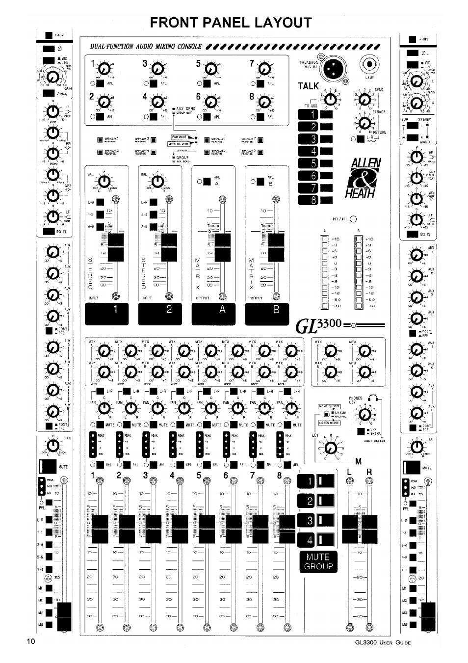 Allen&Heath GL3300 User Manual | Page 10 / 20