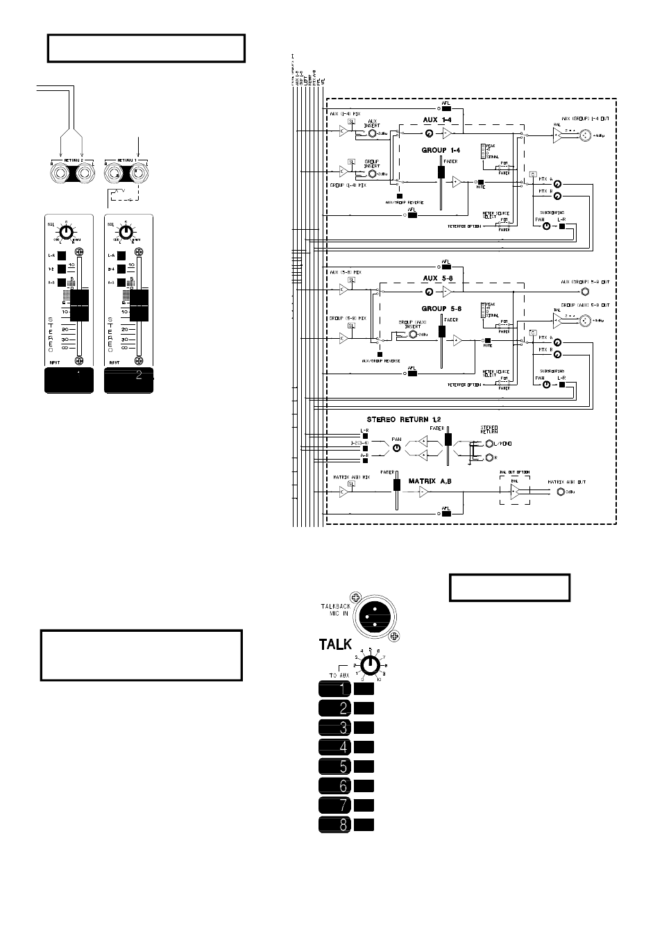Stereo returns, Talkback, Recording from the groups | Allen&Heath GL3300 User Manual | Page 15 / 20