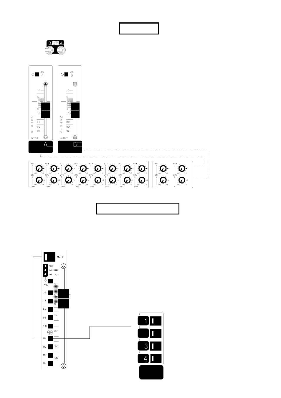 Matrix, Mute groups | Allen&Heath GL3300 User Manual | Page 16 / 20