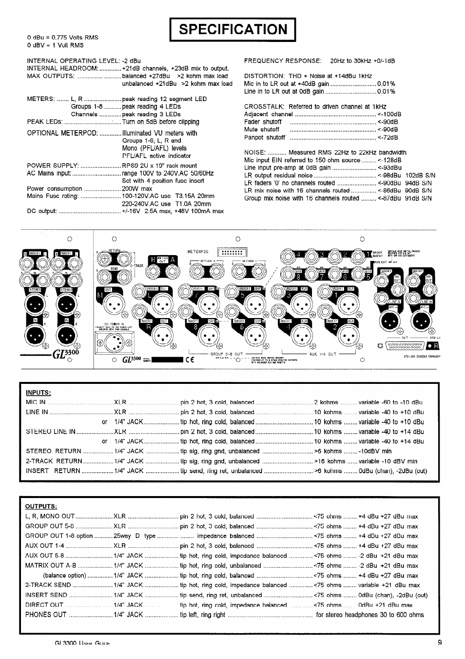 Allen&Heath GL3300 User Manual | Page 9 / 20