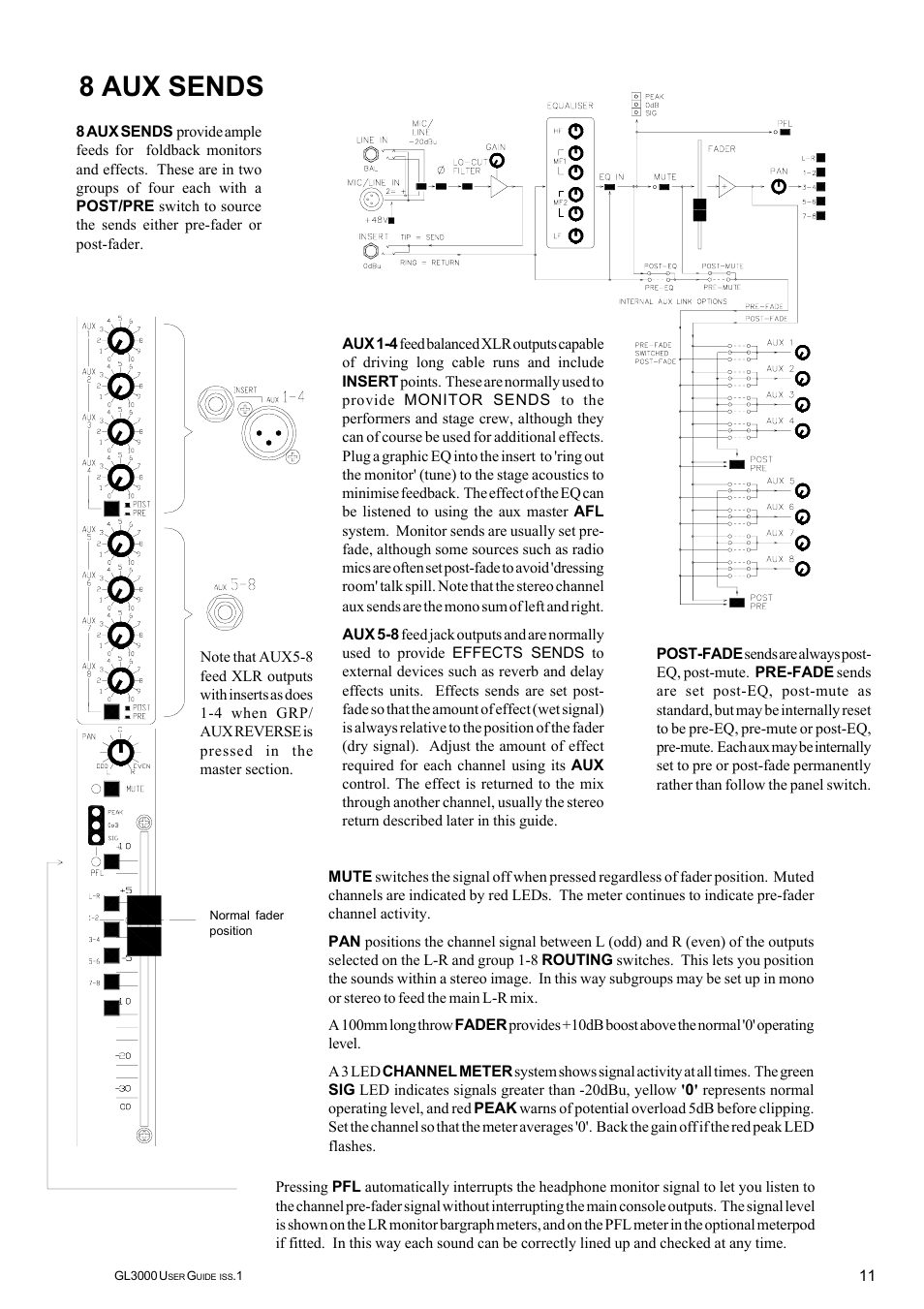 8 aux sends | Allen&Heath GL3000 User Manual | Page 11 / 16