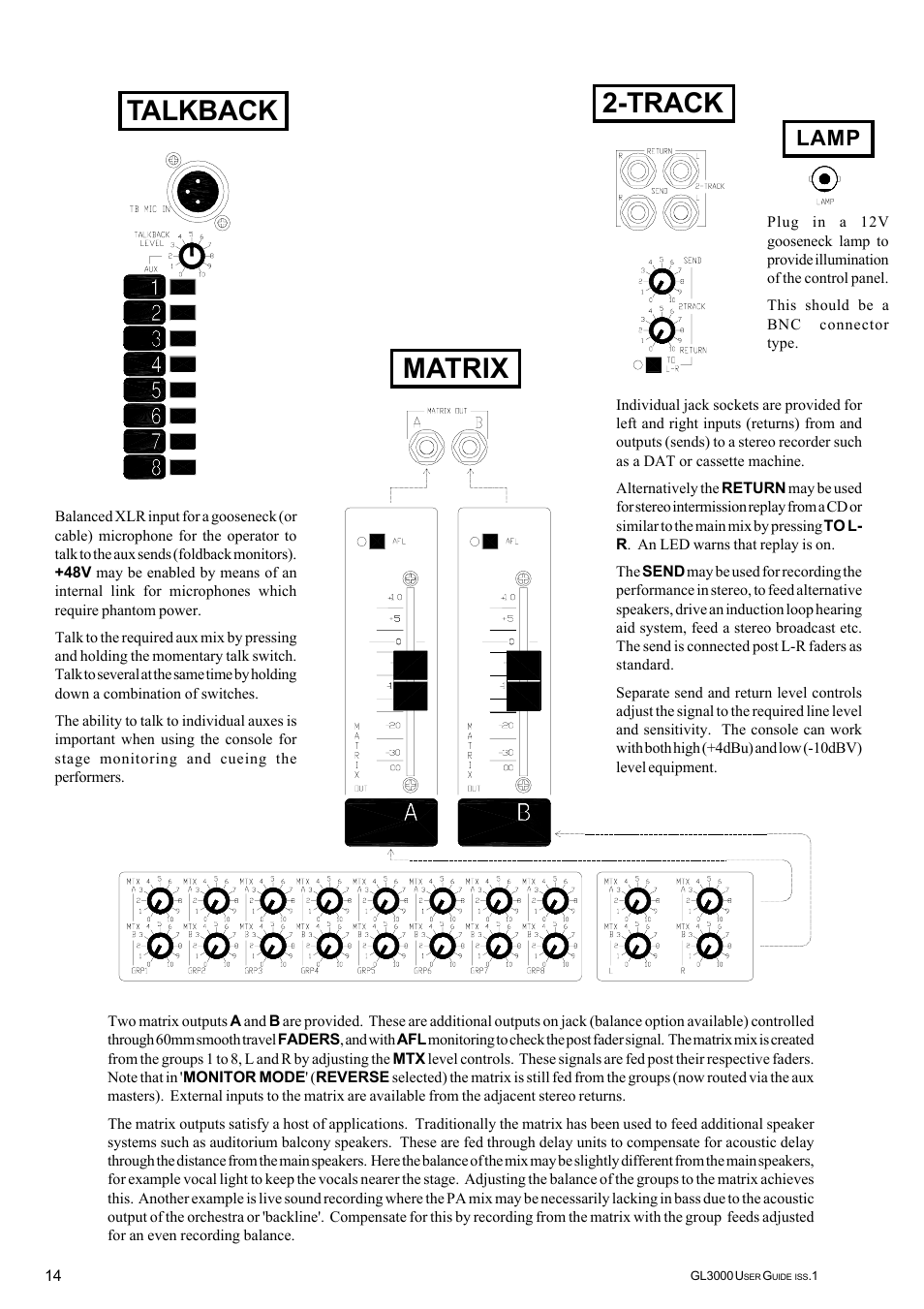 Talkback, Matrix, Track | Lamp | Allen&Heath GL3000 User Manual | Page 14 / 16
