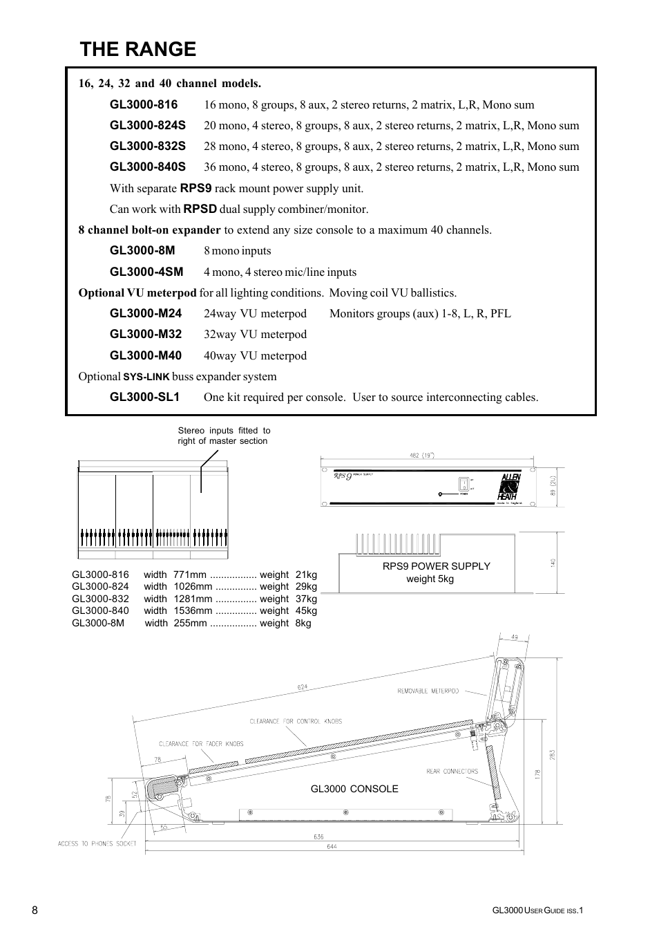 The range | Allen&Heath GL3000 User Manual | Page 8 / 16