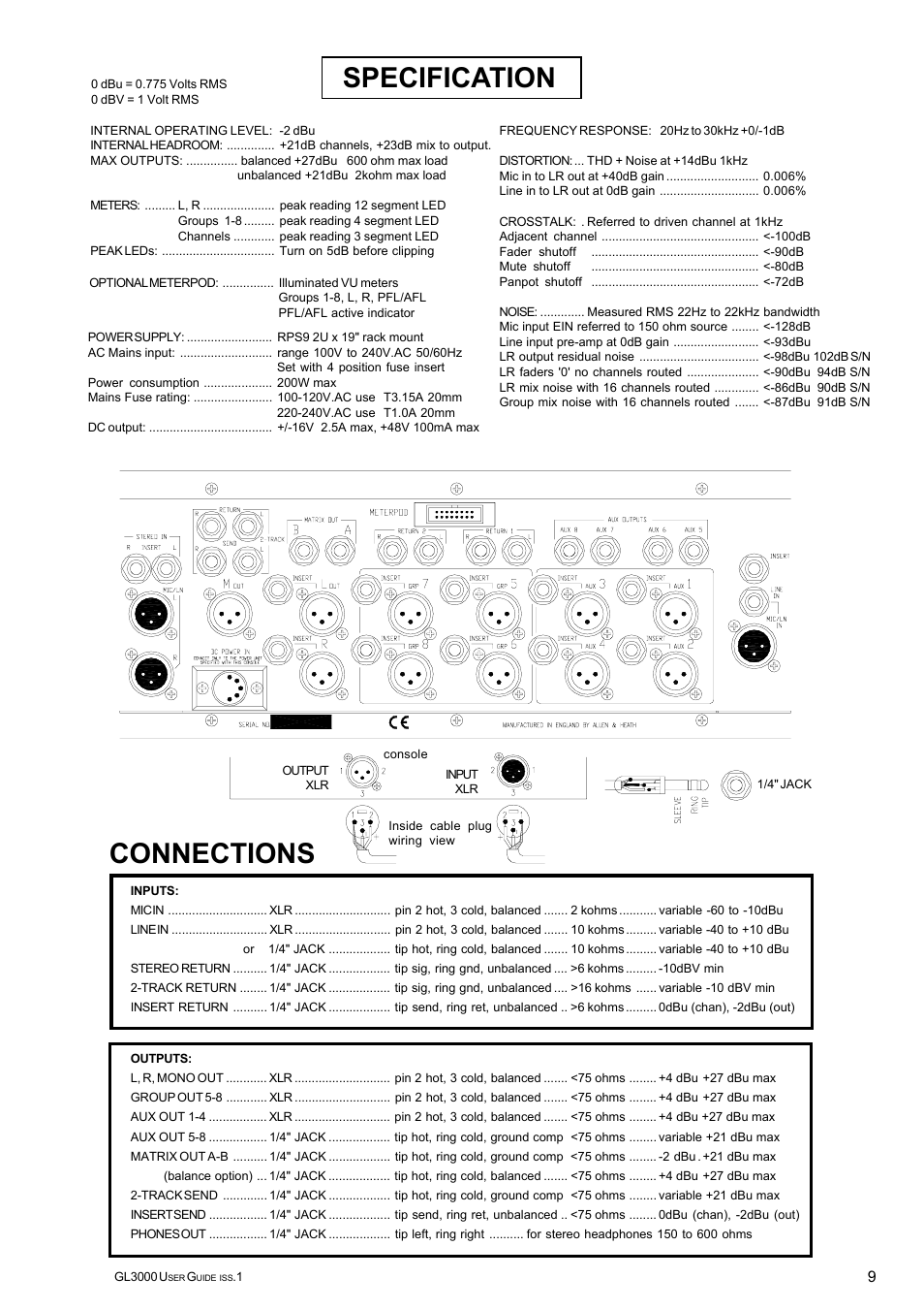 Specification, Connections | Allen&Heath GL3000 User Manual | Page 9 / 16