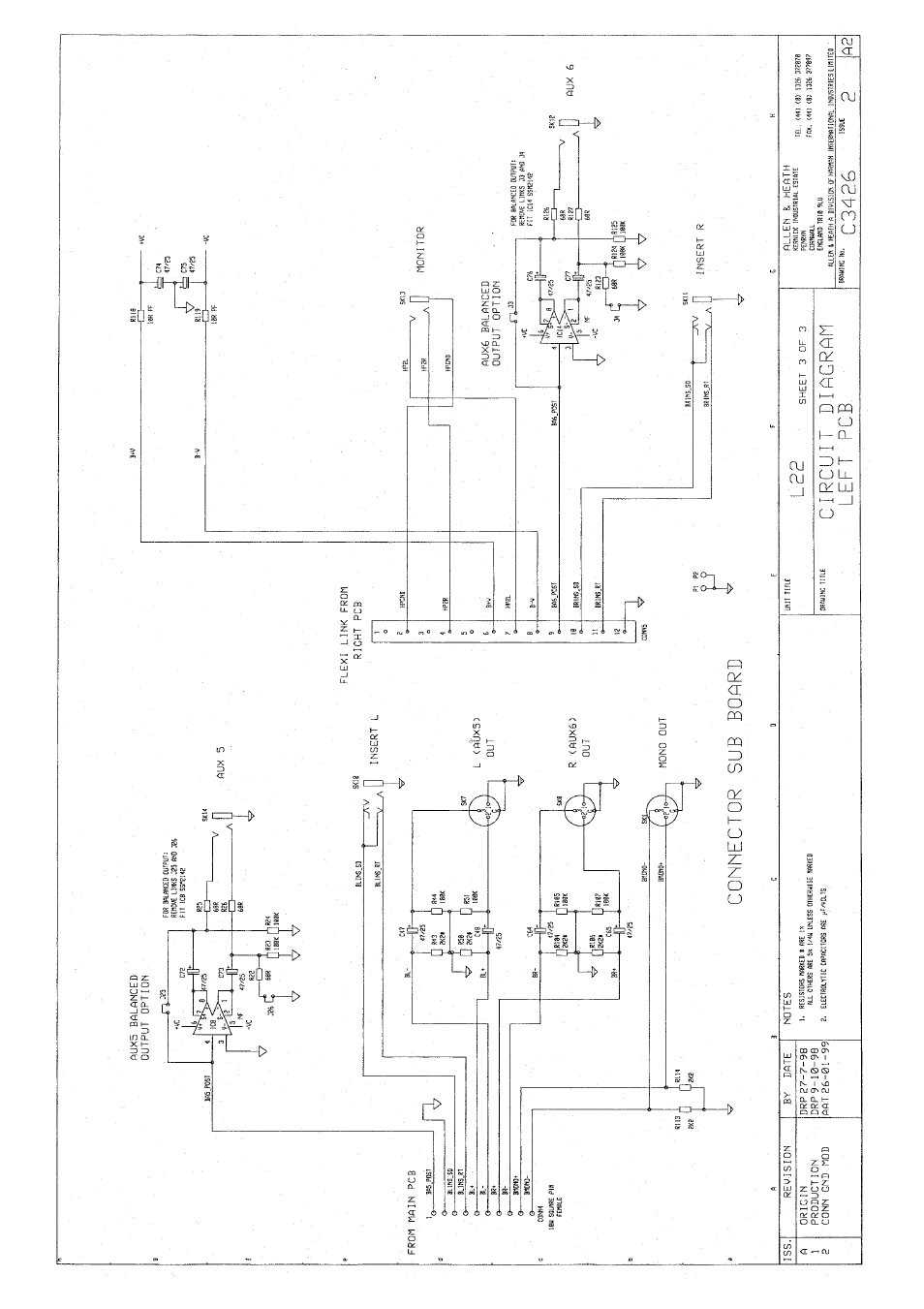 Allen&Heath GL2200 SERVICE MANUAL User Manual | Page 25 / 32