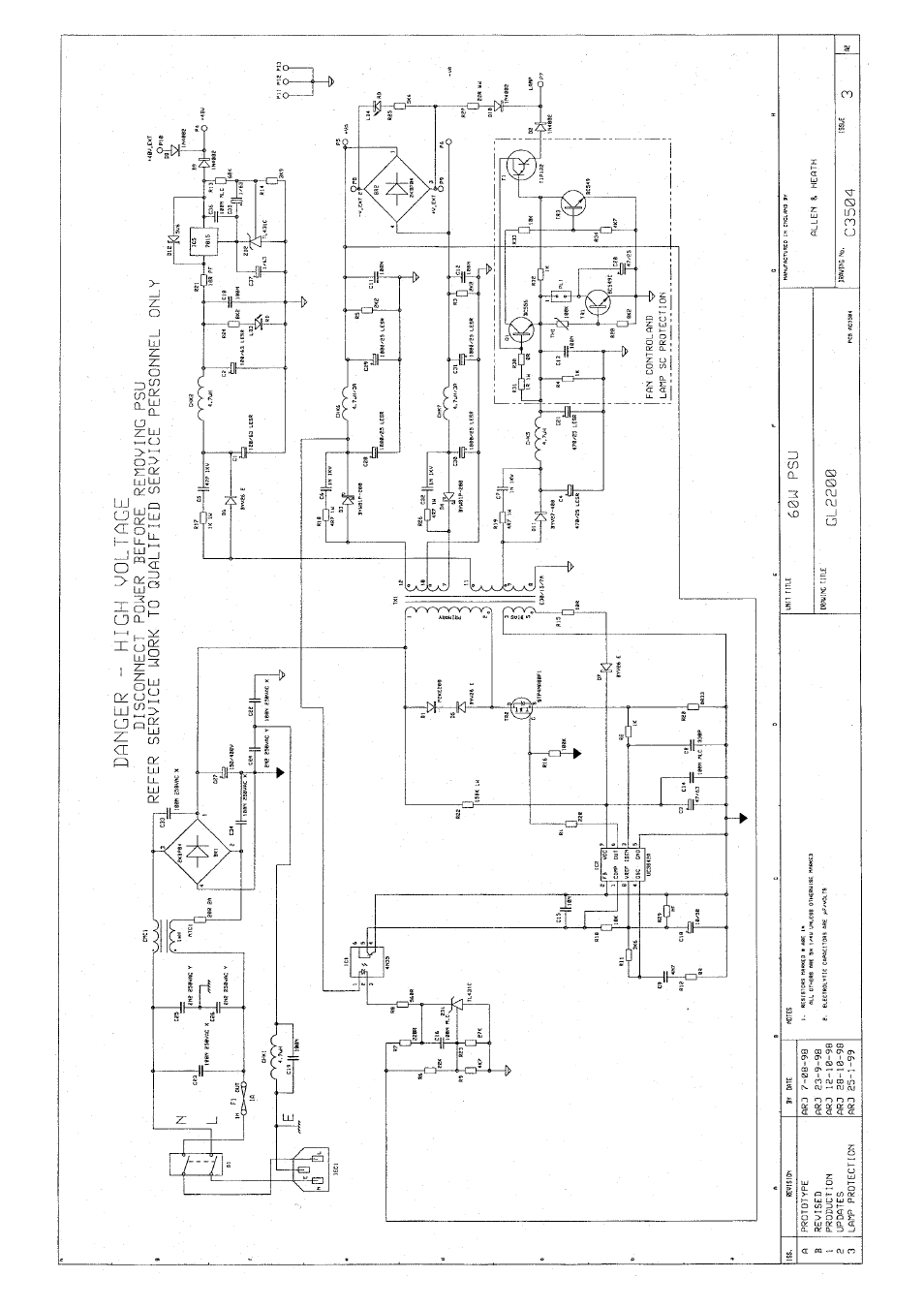 Allen&Heath GL2200 SERVICE MANUAL User Manual | Page 32 / 32