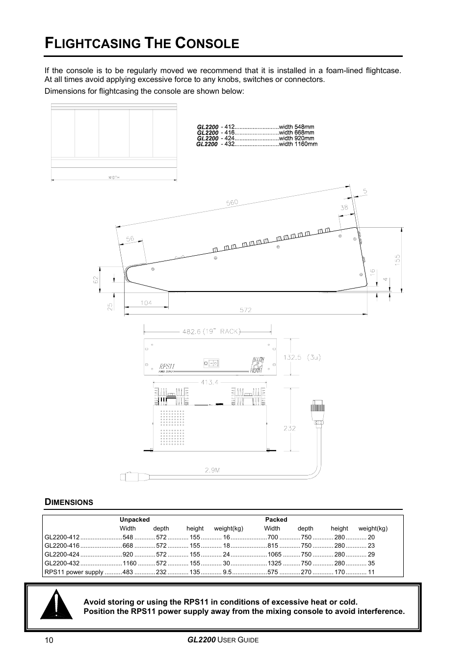 Lightcasing, Onsole | Allen&Heath GL2200 USER GUIDE User Manual | Page 10 / 28