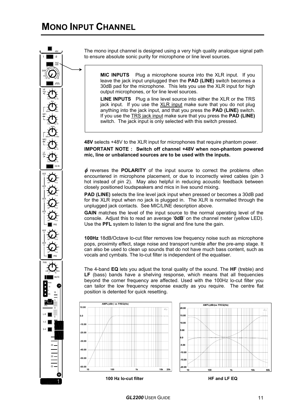 Nput, Hannel, Gl2200 | 100 hz lo-cut filter hf and lf eq, Uide | Allen&Heath GL2200 USER GUIDE User Manual | Page 11 / 28