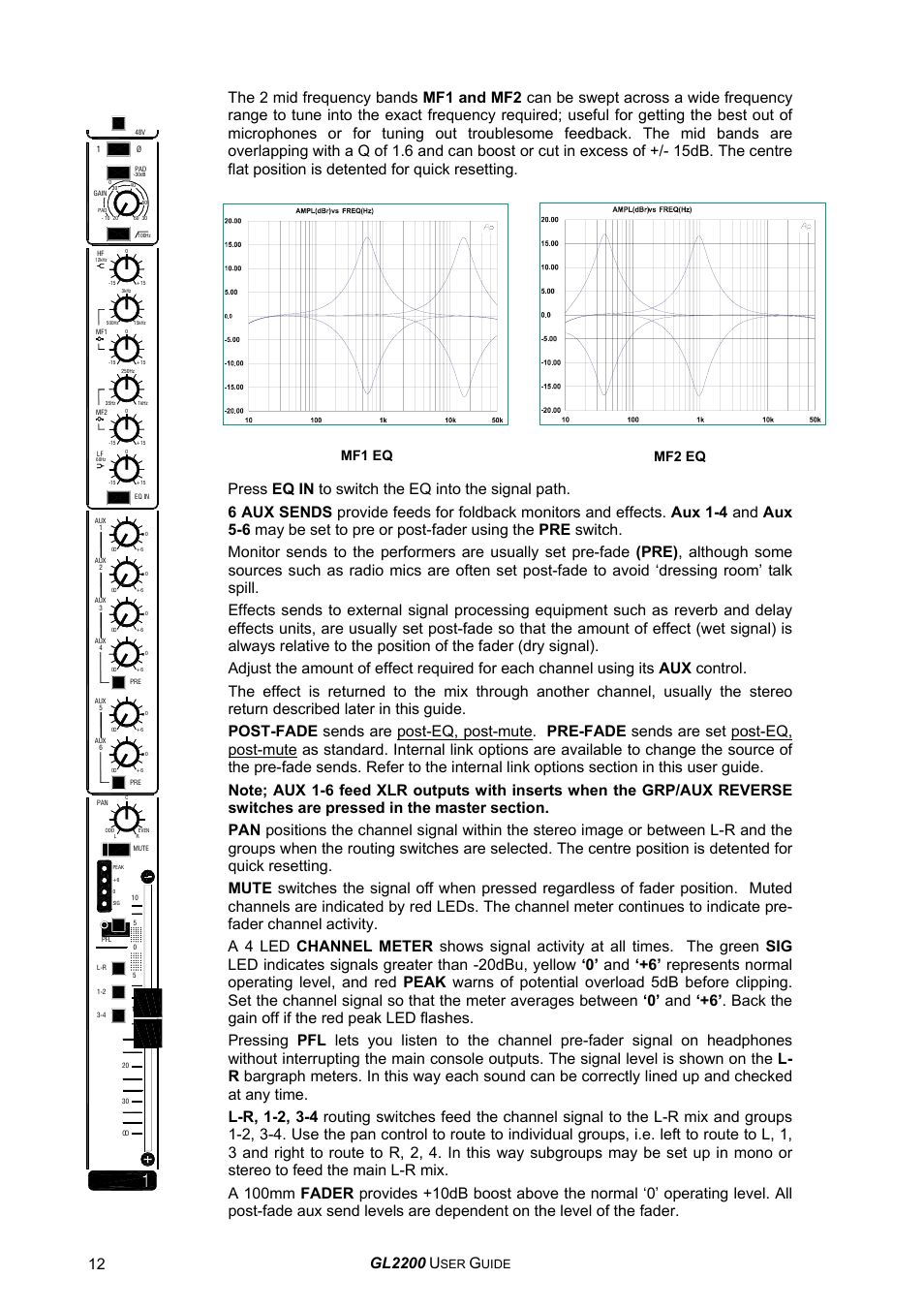 Gl2200, Mf1 eq mf2 eq, Uide | Allen&Heath GL2200 USER GUIDE User Manual | Page 12 / 28