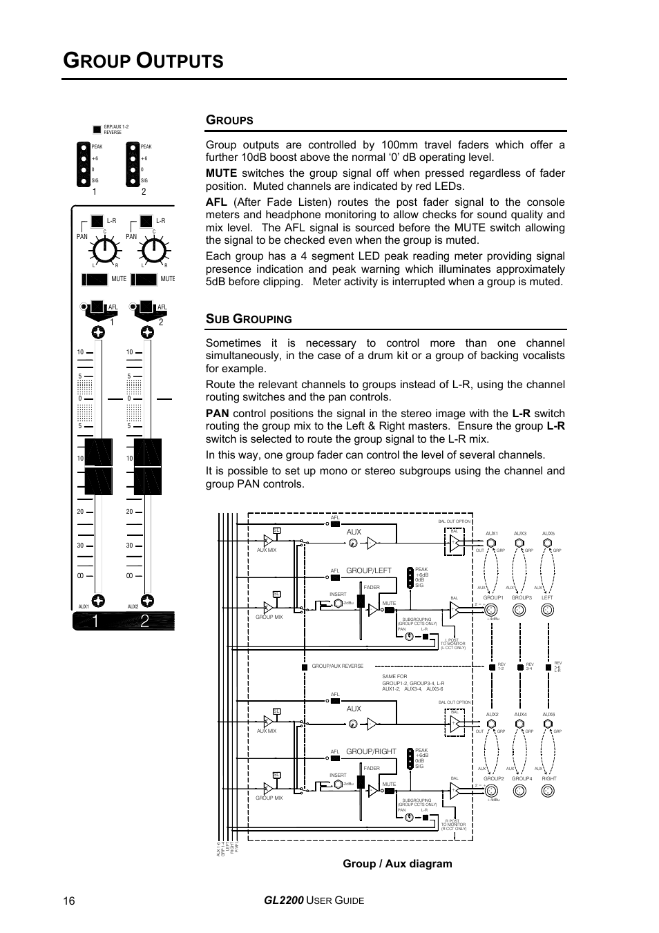 Roup, Utputs, Gl2200 | Group / aux diagram, Roups, Rouping, Uide | Allen&Heath GL2200 USER GUIDE User Manual | Page 16 / 28