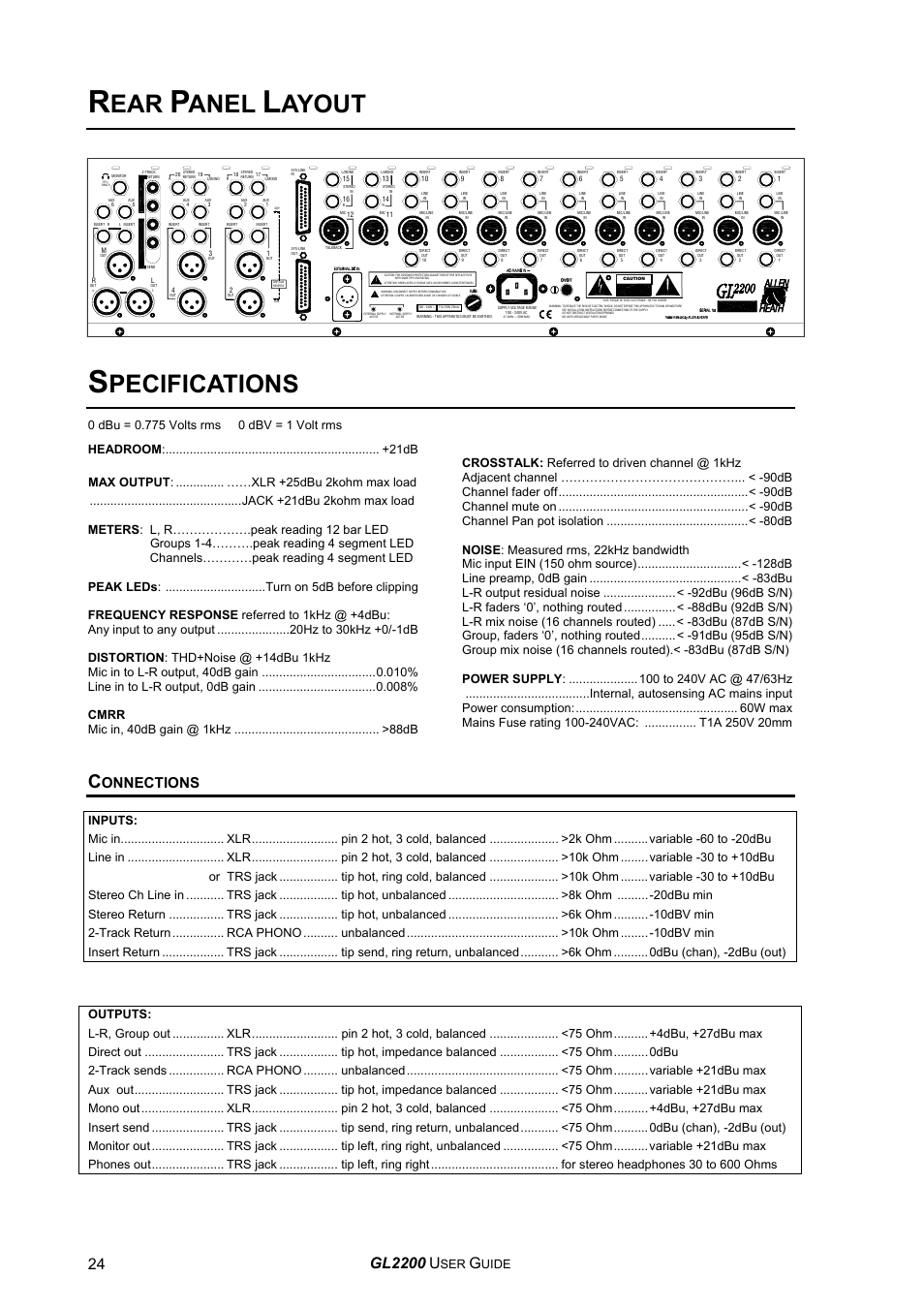 Anel, Ayout, Pecifications | Gl2200, Onnections, Uide | Allen&Heath GL2200 USER GUIDE User Manual | Page 24 / 28