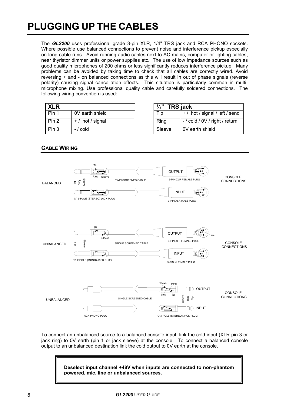Plugging, Cables, Trs jack | Gl2200 | Allen&Heath GL2200 USER GUIDE User Manual | Page 8 / 28