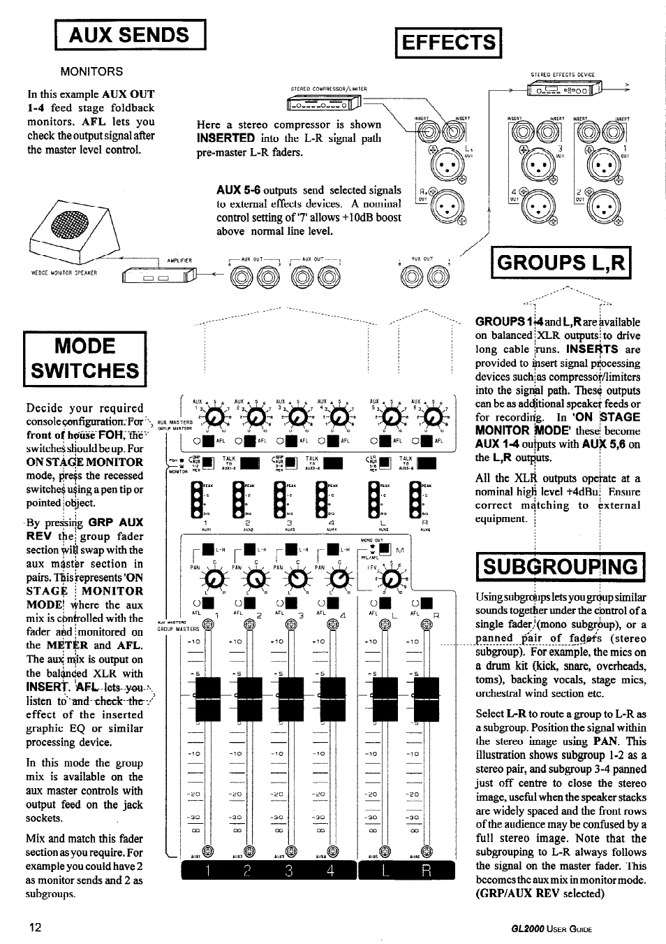 Allen&Heath GL2000 User Manual | Page 12 / 16
