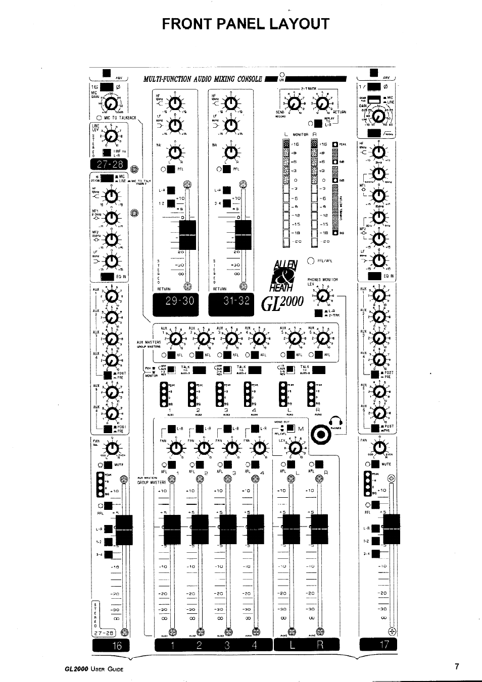 Allen&Heath GL2000 User Manual | Page 7 / 16