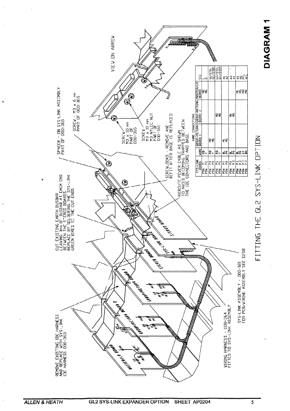 Allen&Heath GL2 User Manual | Page 5 / 10