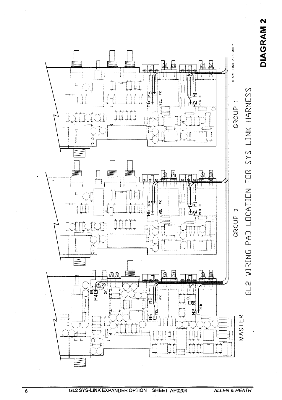 Allen&Heath GL2 User Manual | Page 6 / 10