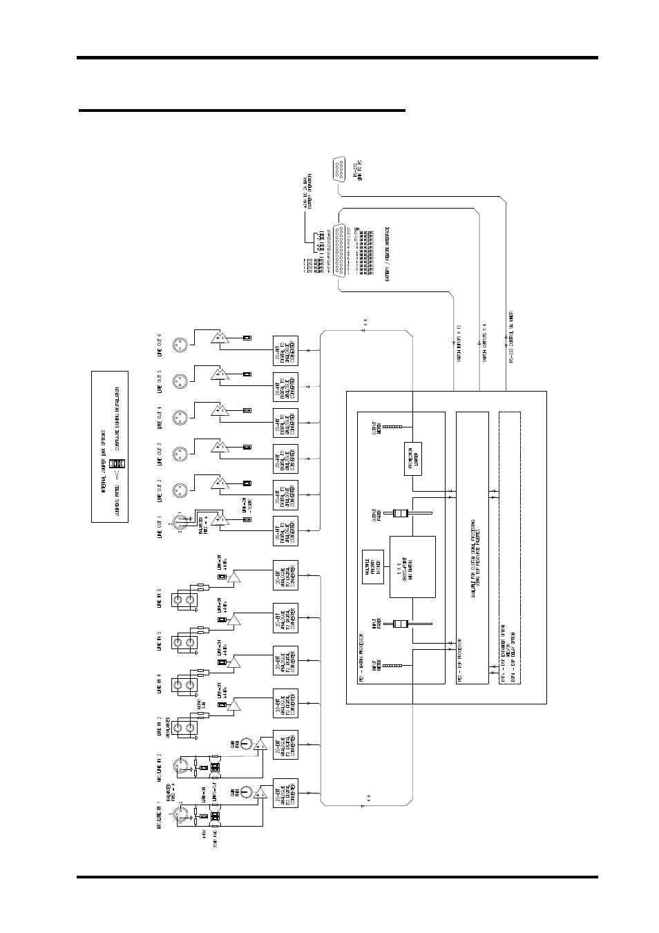 Dr66 block diagram | Allen&Heath DR66 SERVICE MANUAL User Manual | Page 11 / 28