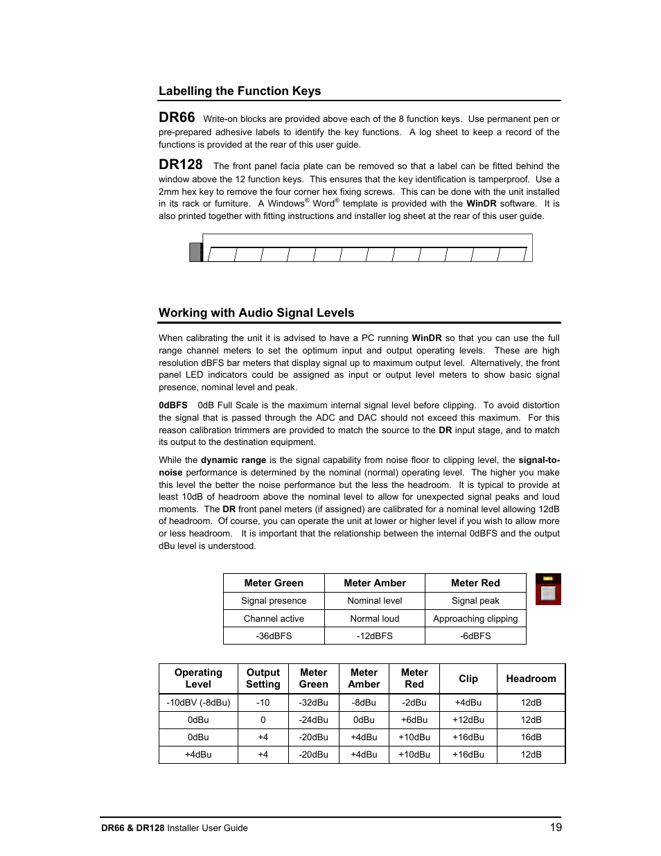 Dr66, Dr128, Labelling the function keys | Working with audio signal levels | Allen&Heath DR66 USER GUIDE User Manual | Page 19 / 44