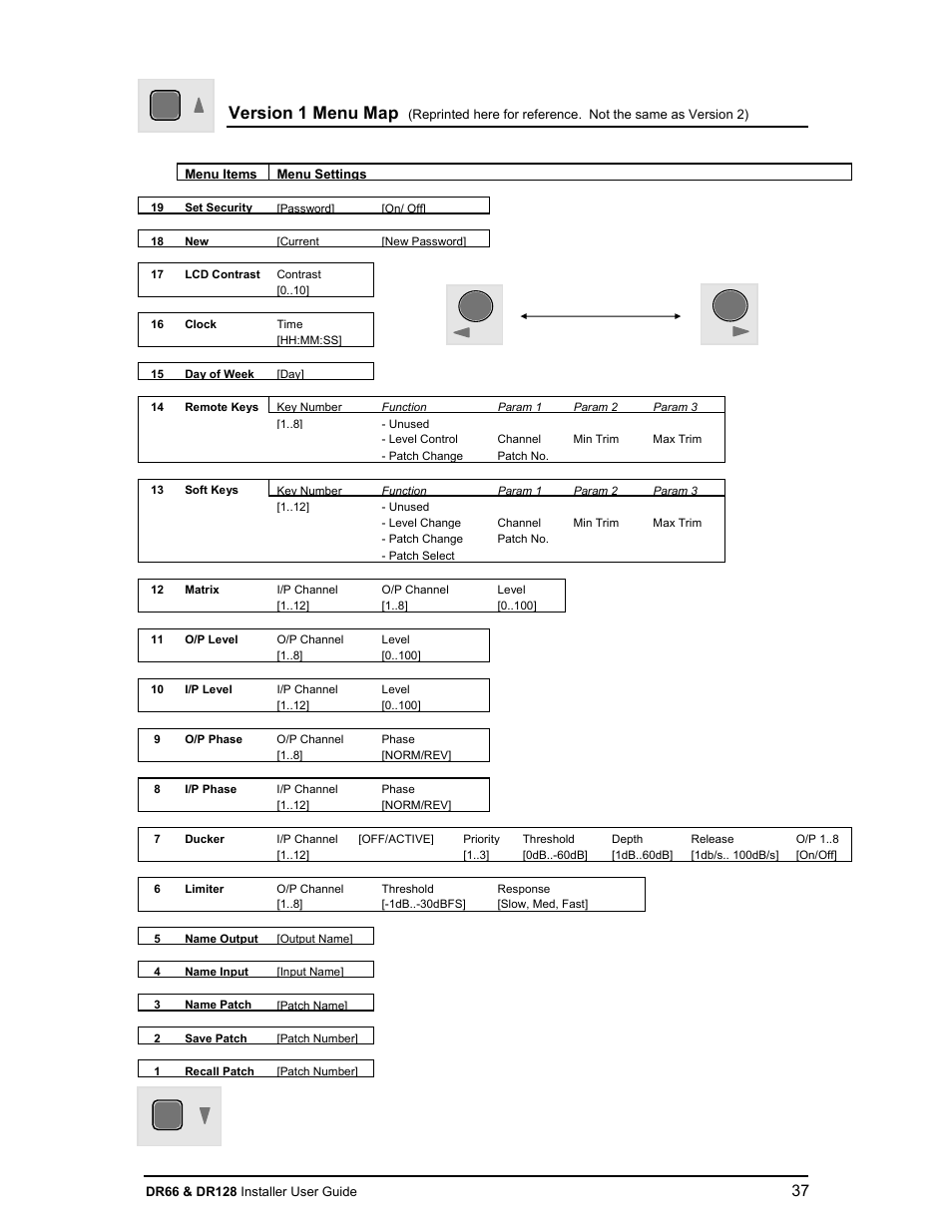 Version 1 menu map | Allen&Heath DR66 USER GUIDE User Manual | Page 37 / 44