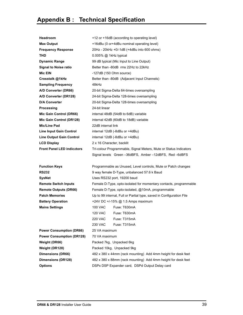 Appendix b : technical specification | Allen&Heath DR66 USER GUIDE User Manual | Page 39 / 44