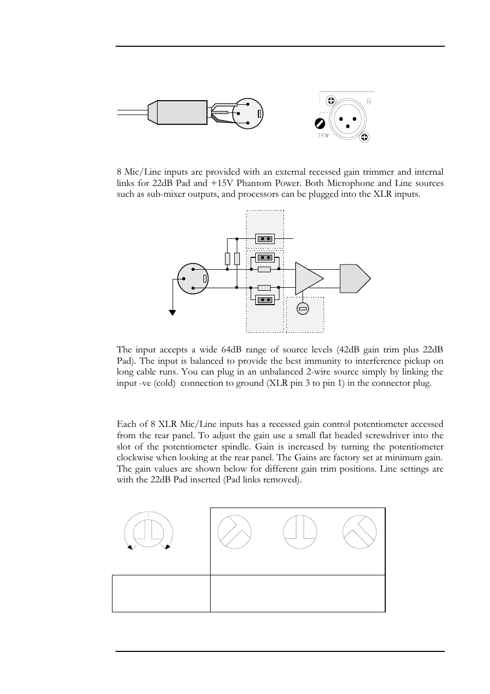 Hardware configuration 27, Mic/line inputs, Setting mic/line input gain | Dr128 u | Allen&Heath DR128 SERVICE MANUAL User Manual | Page 34 / 114