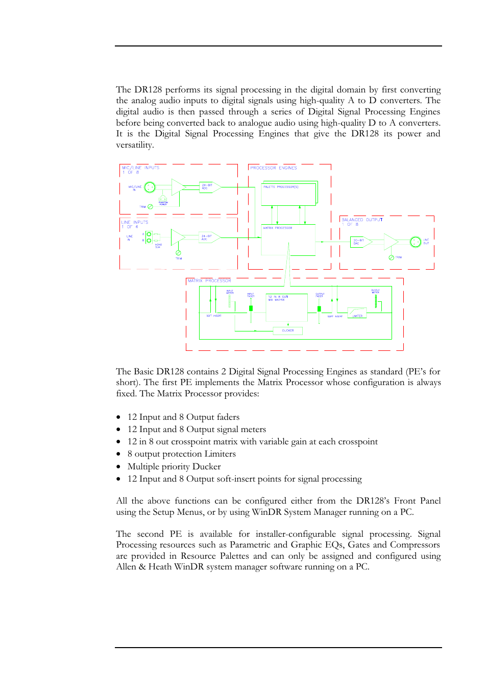 Basic principles | Allen&Heath DR128 USER GUIDE User Manual | Page 15 / 64