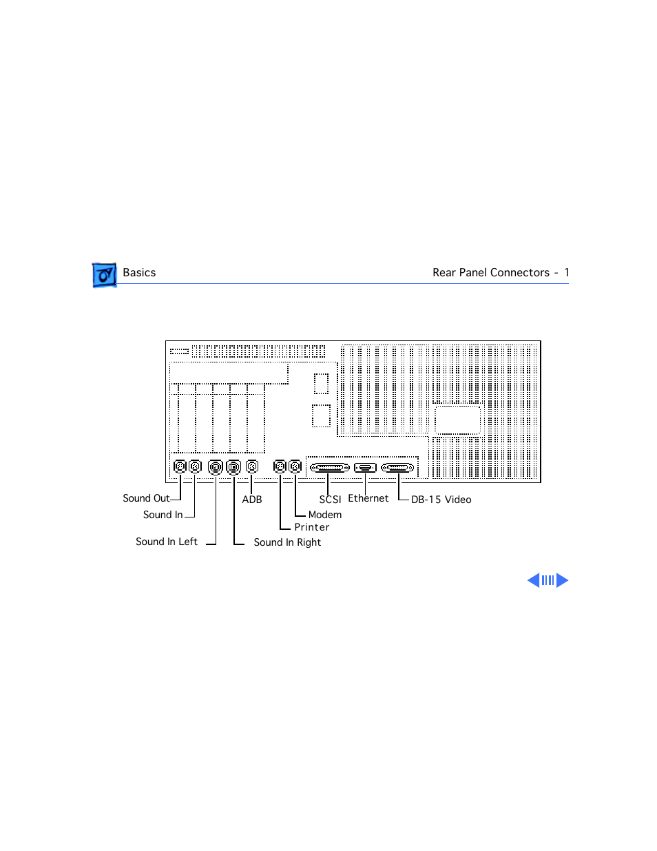 Rear panel connectors | Apple Workgroup Server 9150 User Manual | Page 3 / 130