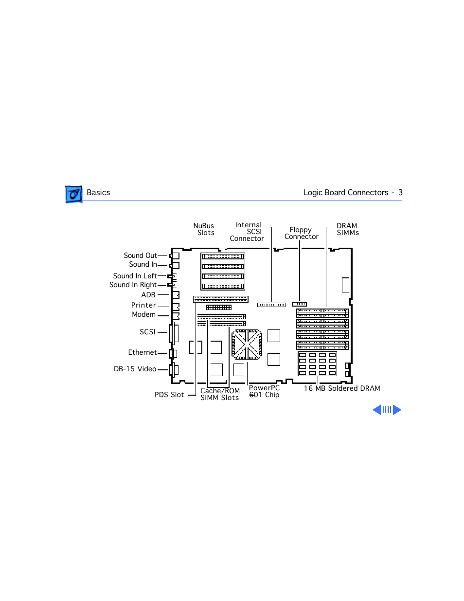 Ws 9150 | Apple Workgroup Server 9150 User Manual | Page 5 / 130