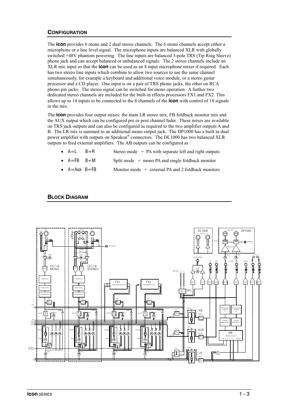 Configuration, Block diagram, Icon | Onfiguration, Lock, Iagram, Series | Allen&Heath DP 1000 USER GUIDE User Manual | Page 11 / 67