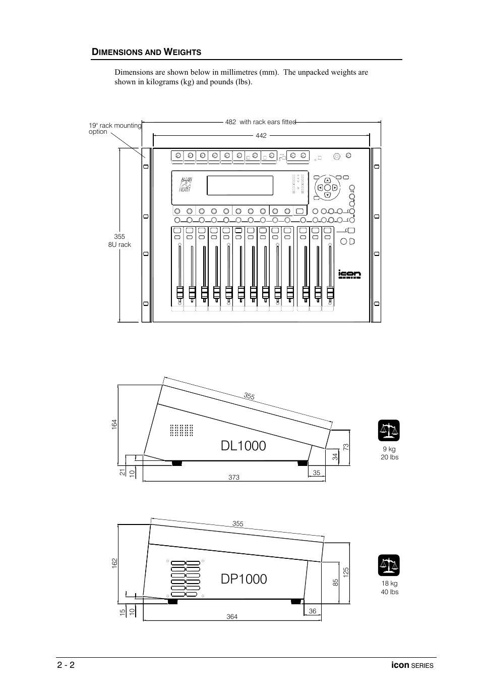 Dimensions and weights | Allen&Heath DP 1000 USER GUIDE User Manual | Page 16 / 67