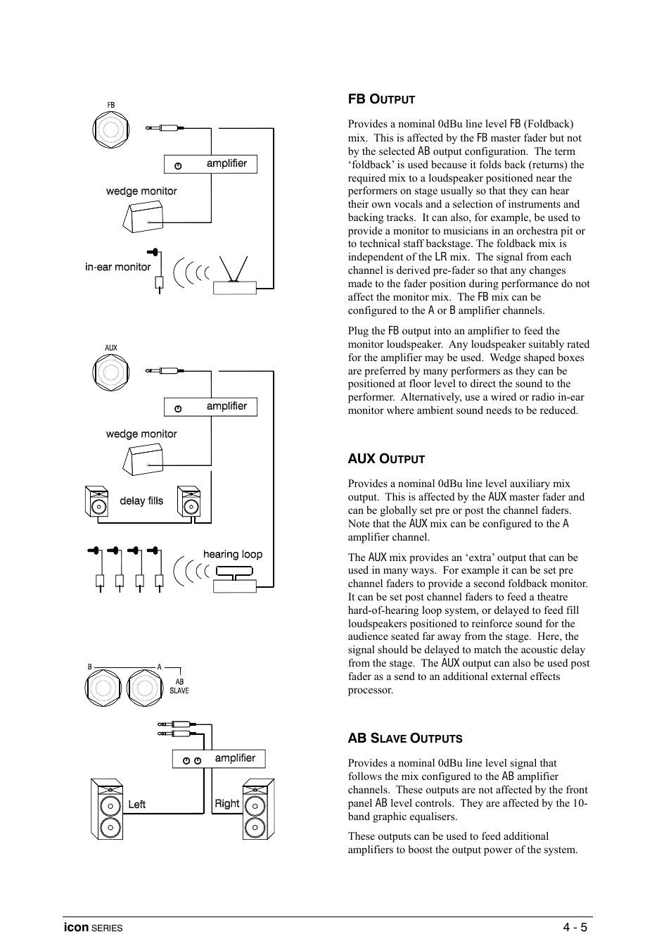 Fb output, Aux output, Ab slave outputs | Fb o, Aux o, Ab s | Allen&Heath DP 1000 USER GUIDE User Manual | Page 27 / 67