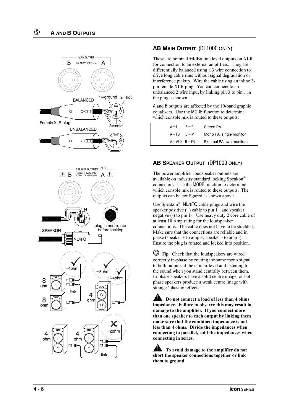 A and b outputs, Ab main output (dl1000 only), Ab speaker output (dp1000 only) | Ab m, Dl1000, Ab s, Dp1000 | Allen&Heath DP 1000 USER GUIDE User Manual | Page 28 / 67