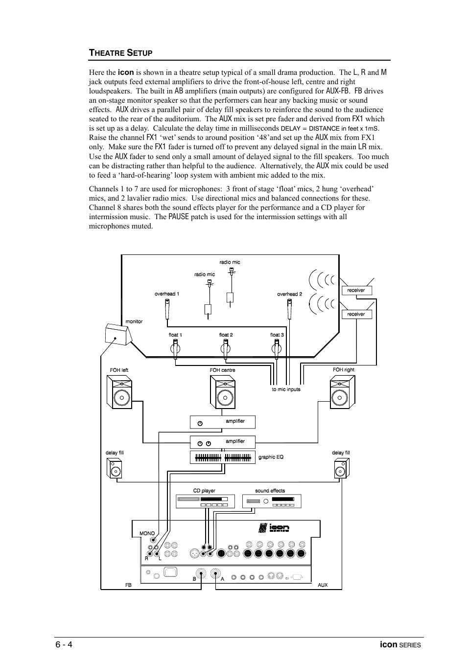 Theatre setup | Allen&Heath DP 1000 USER GUIDE User Manual | Page 44 / 67